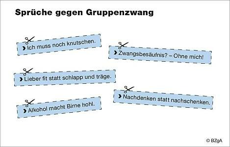 Sprüche, die euch beim Ablehnen von Alkohol helfen können. Foto: BZgA.